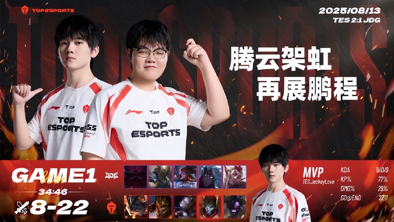 的时间, PL奥恩历, 赛段组内赛