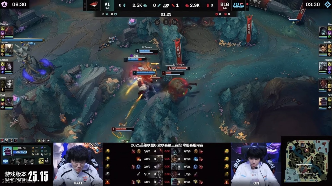 alt, 的奥恩也很, 都刷新了L