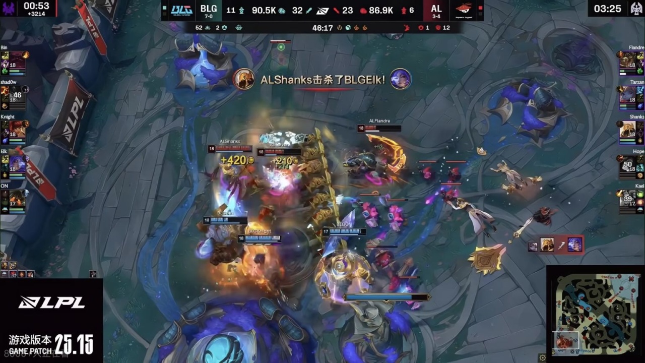 在榜单上排, img