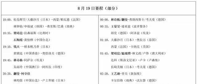 个人全赢了, 主要是桥本