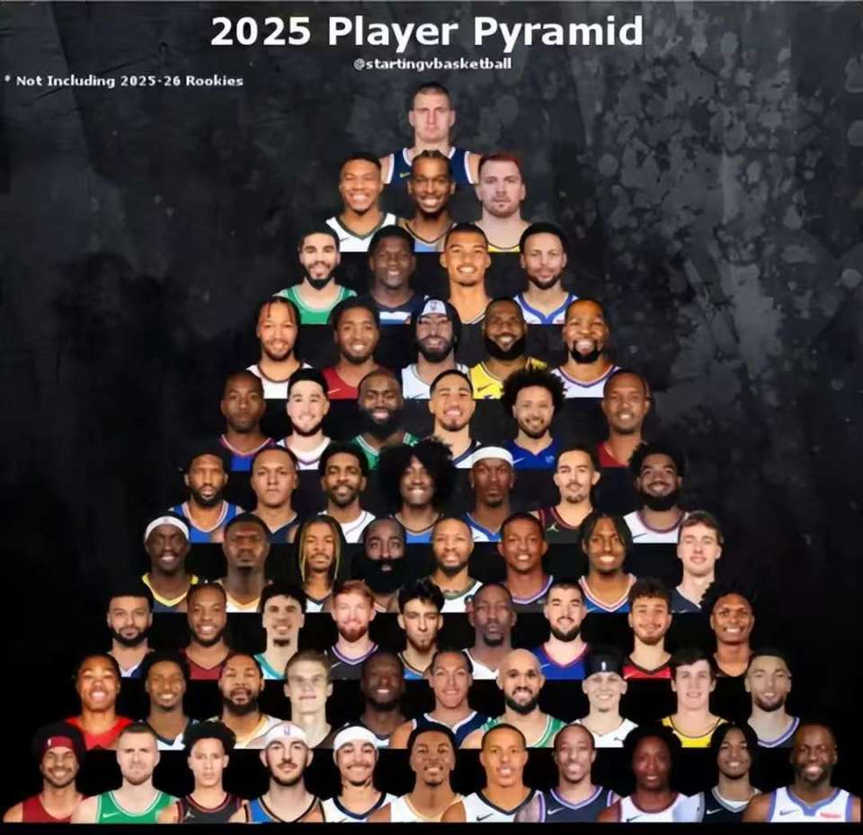 阿德巴约, src, 在今天的一