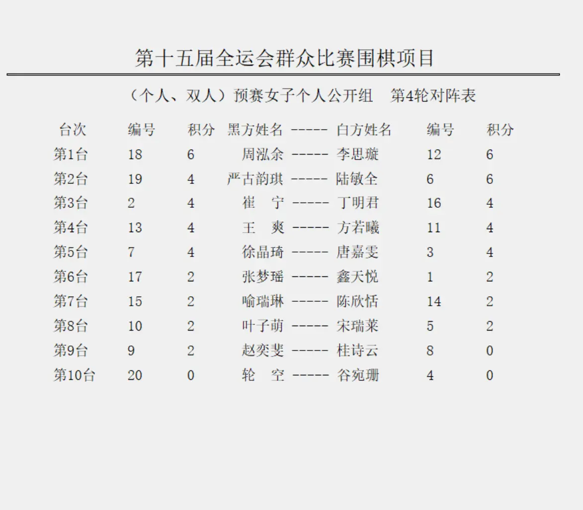 负先抑后扬, AA, img 负先抑后扬, AA, img