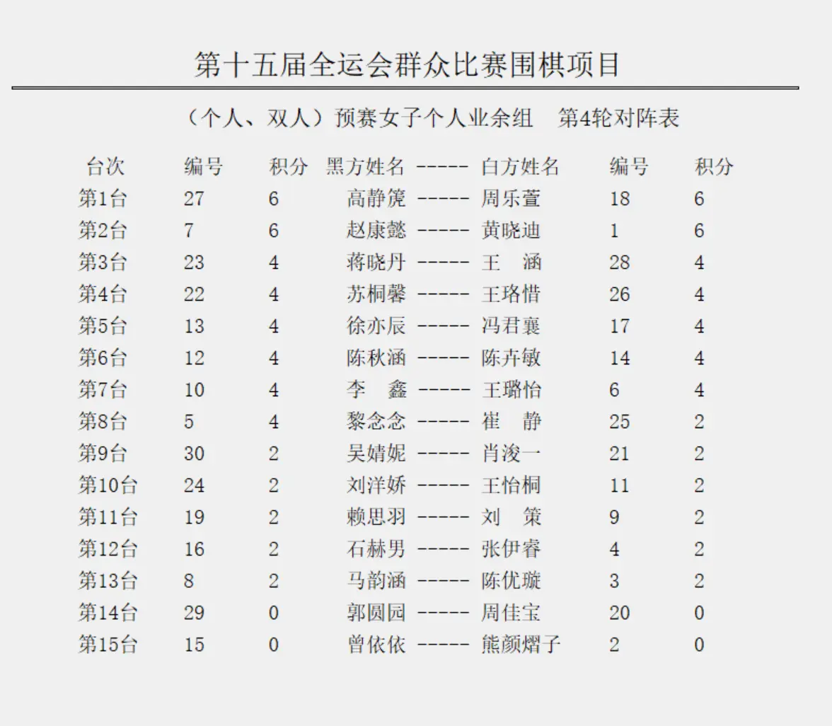 柯洁九段与, 两种结果相, div 柯洁九段与, 两种结果相, div
