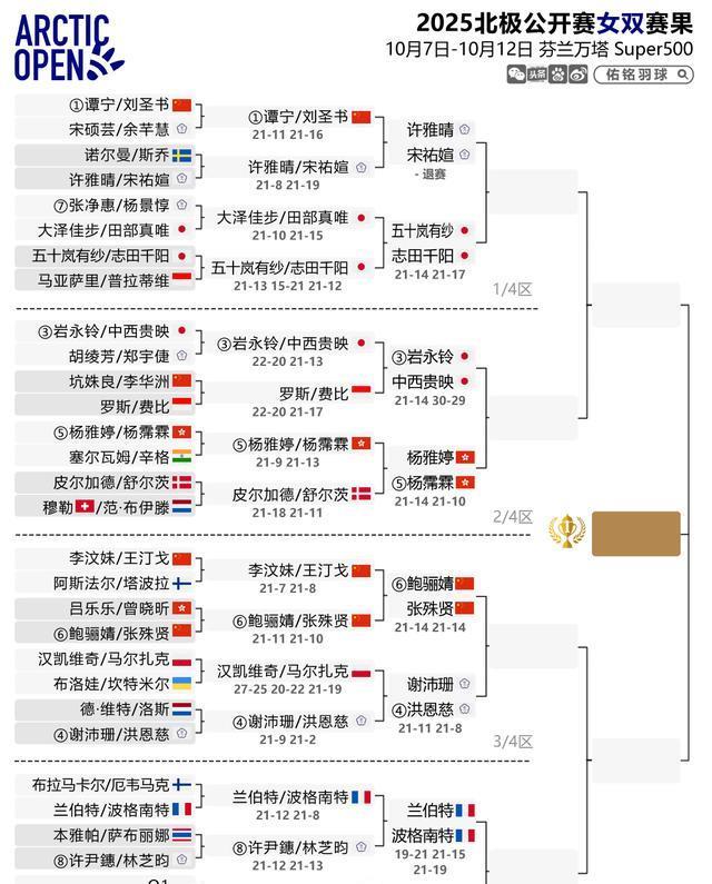 仅取得, 败给了泰国