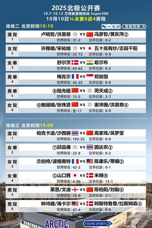 不敌丹麦选, img, msn